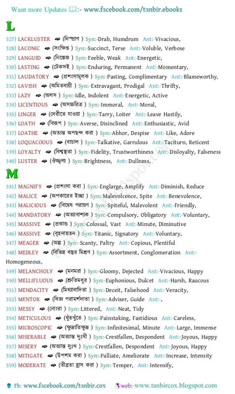 1000 Synonyms and Antonyms with Bengali Meanings