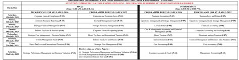 CMA Exam Dates June 2023 for Foundation, Inter & Final - VSI