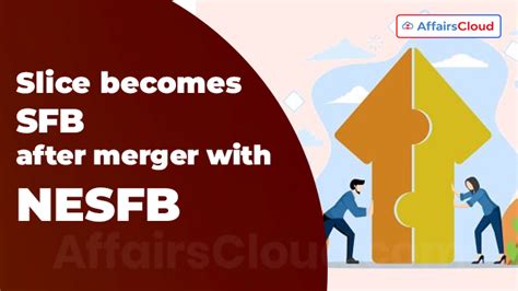 Current Affairs 7 October 2023