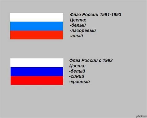 Российский флаг-триколор и его Исторический путь. | Народ и Родина | Дзен