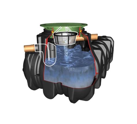 Cuve de rétention d'eau de pluie de faible hauteur PLATINE à enterrer ...