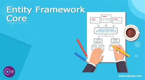 Entity Framework Core | Complete Guide to Entity Framework Core