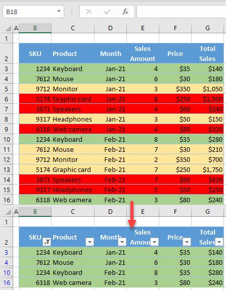 Comment filtrer par couleur dans Excel et Google Sheets | Comment 2025