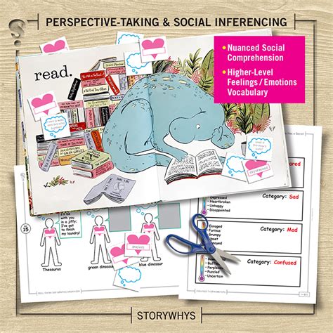 Thesaurus Has a Secret - Book Companion for Speech Therapy | Made By ...