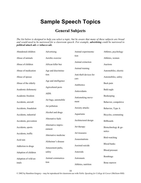 Sample Speech Topics - McGraw Hill Higher Education