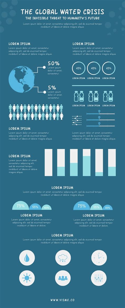 Global Water Crisis Infographic Template | Visme