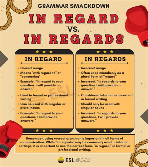 In Regard or In Regards: Which One Should You Use? - ESLBUZZ