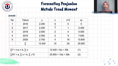 Forecasting Penjualan - Metode Trend Moment