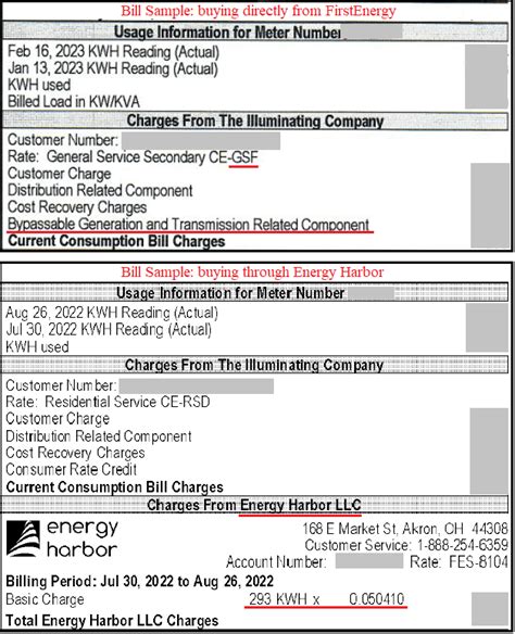 First Energy Price Increase Information | Bay Village, OH