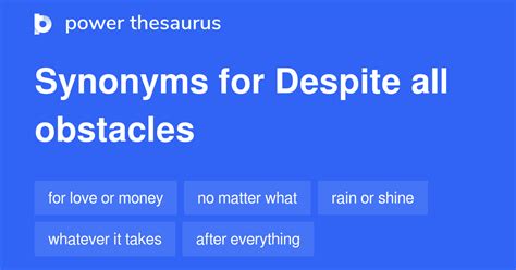 DESPITE ALL OBSTACLES Synonyms: 136 Similar Words & Phrases