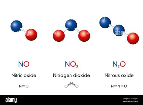 Physical Properties Of Nitrous Oxide at Phyllis Burlingame blog