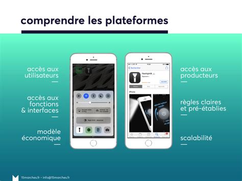 Comment construire une plateforme numérique pour les villes ...