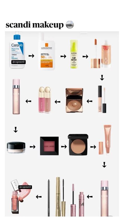 scandi girl makeup nel 2024