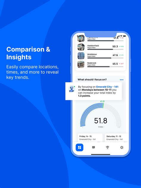 Ombea Avis 2025 : Détails, Tarification, & Caractéristiques | G2