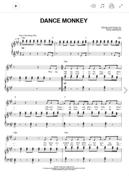 Partition Dance Monkey de Tones and I au format PDF