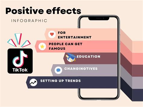 10 Positive And Negative Effects Of Tiktok (2025)