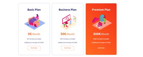 part.io - knowledge hub - Getting Started