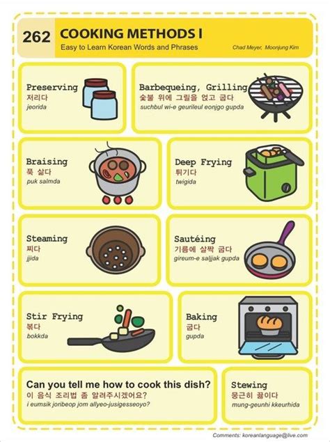 262 Cooking Methods I | Learn korean, Korean language, Korean words