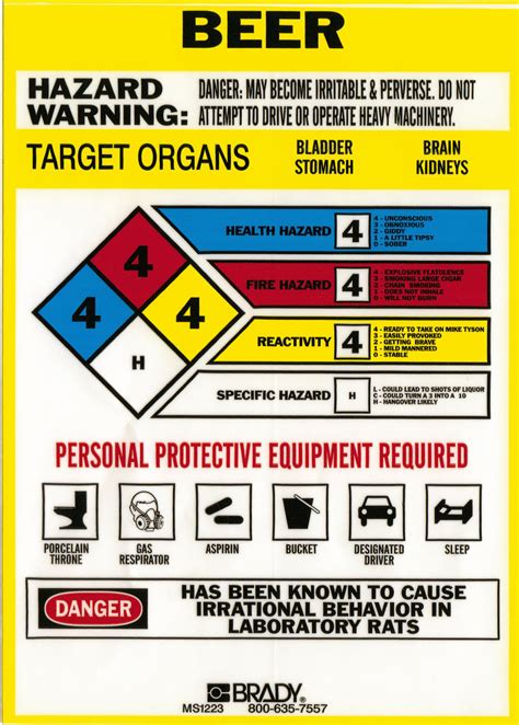 Printable Msds Labels Free - Printable Templates