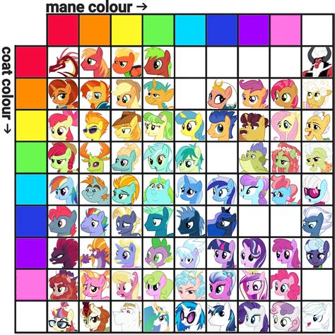 Original My Little Pony Characters Names