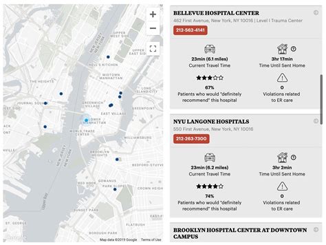 Anyone else have anything to add to the assessment provided by ...