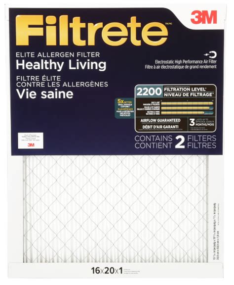 5 Best Air Filters for Asthma | Monkey Wrench Plumbing, Heating, Air ...