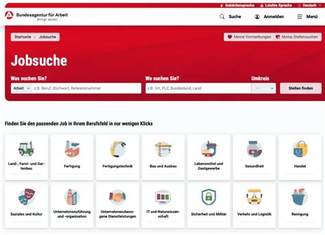 Jobsuche im Ausland: Tipps und Adressen