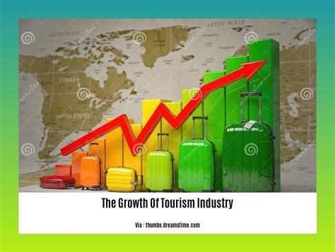 The Growth of Tourism Industry: Insights and Analysis from a Seasoned ...