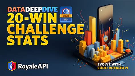 20 Win Challenge Stats of 2023 - Clash Royale News Blog - RoyaleAPI