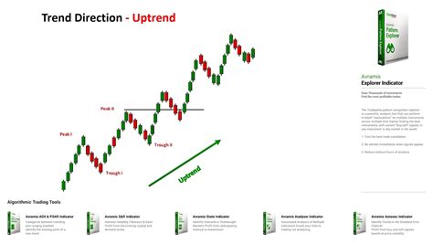 Webinar 5 - Basic Concepts of Trends