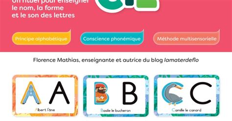 Lettres et compagnie - Français - Guide pédagogique + Flashcards ...