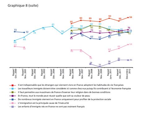 France, laïcité et racisme | L’actualité