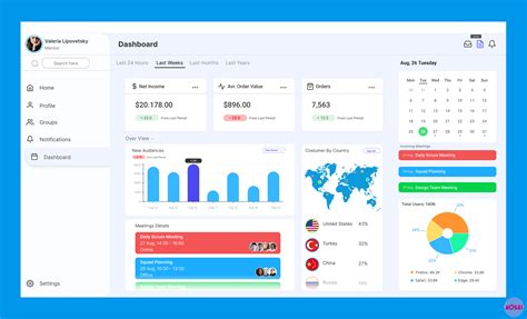 Admin dashboard panel UI design :: Behance