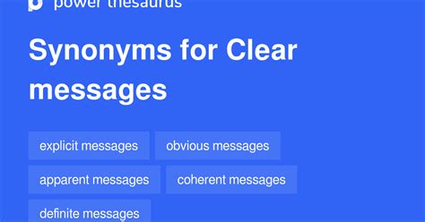 Clear Messages synonyms - 62 Words and Phrases for Clear Messages