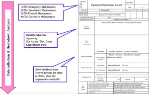 Data collection & Breakdown Analysis -1 – Enhancing Your Business ...
