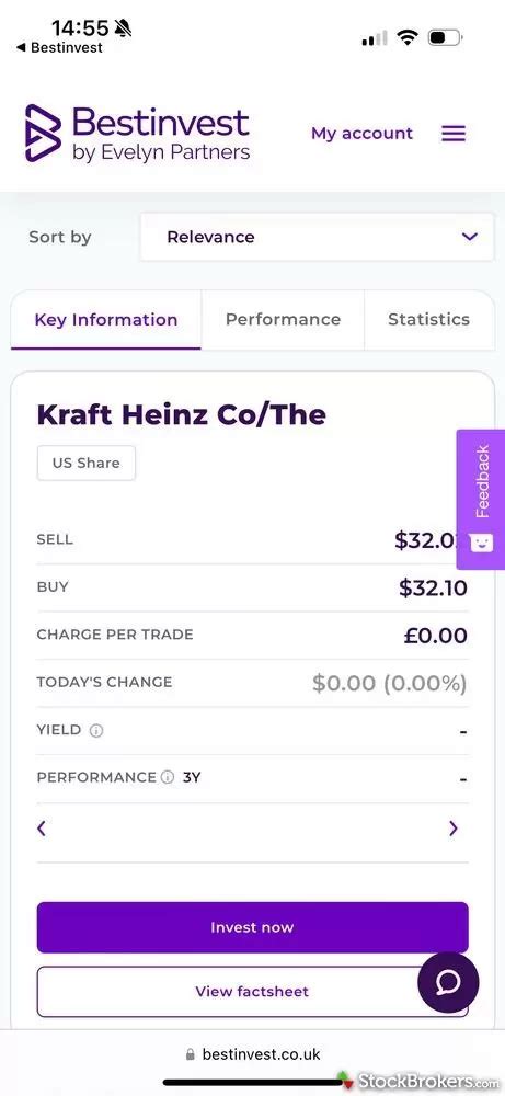 Bestinvest Review 2025 - UK StockBrokers.com