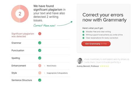 Grammarly Review 2020 – Is This The Best Grammar Checker ...