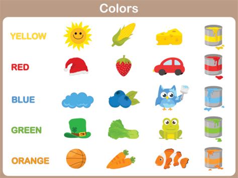 Learning The Object Colors For Kids Stock Illustration - Download Image ...