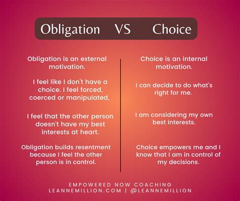 Speaking Their Love Language: an Obligation or a Choice?