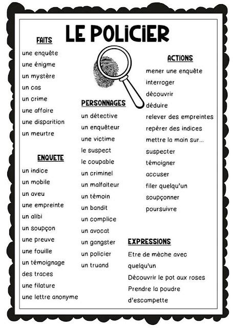 LA CLASSE FLE AVEC REME: 4º ESO