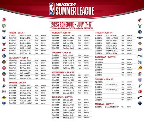 Official NBA Summer League 2023 Vegas Thread!!