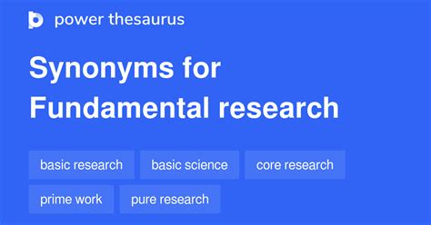 FUNDAMENTAL RESEARCH Synonyms: 197 Similar Phrases