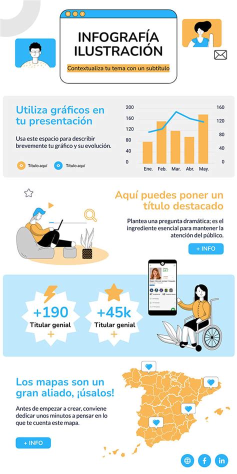 Plantillas de infografías educativas | Genially