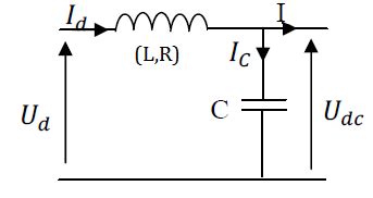 Schéma du filtre passe bas Les équations du filtre sont données par ...