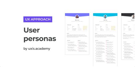 User personas - UX - uxis.academy | Figma