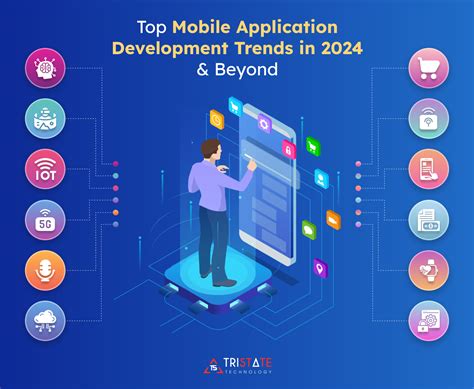 Top Mobile Application Development Trends in 2024 & Beyond