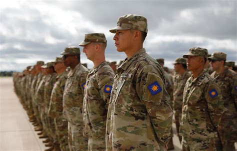 PPW Army HRC: Human Resources Command (HRC) | Updated