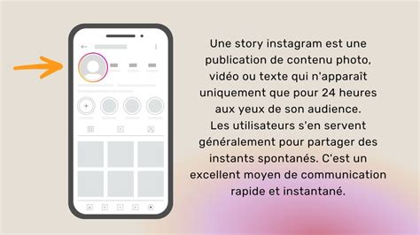Comment Partager La Story De Quelqu'un Dans Ma Story Instagram?