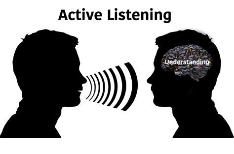 Active Listening | Ask DaDad