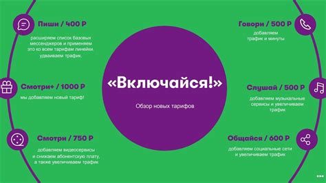 Мессенджеры список мегафон: Что такое мессенджеры в Мегафоне